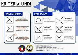 Penandaan kertas undi biasanya dilakukan dengan cara memangkah (x). Kaki Viral Cara Cara Nak Pangkah Undi Buat Anak Anak Facebook