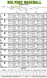 gamegrade charts