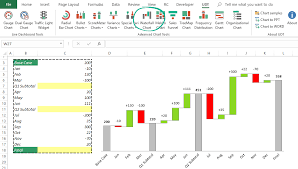 Ultimate Dashboard Tools Ultimate Dashboard Tools For