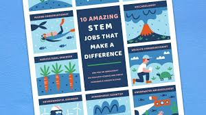 Mechanical engineer mechanical engineers design and develop machines to automate manual jobs and make tasks like growing crops, processing food, and caring for sick people more efficient. Stem Jobs Poster 10 Amazing Careers That Make A Difference