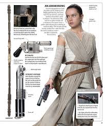 Star Wars The Force Awakens The Visual Dictionary Download Pin On Star Wars