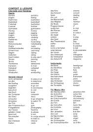 Aqa Gcse German Vocabulary Booklet Osa 2013 Vocabulary Booklet Vocabulary German Language Learning