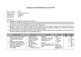 Saat ini website badan pusat statistik sedang dalam proses integrasi dengan sistem internal, mohon maaf apabila beberapa layanan kami mengalami gangguan terutama pada koleksi publikasi yang kami sajikan. Doc C3 Silabus Akuntansi Perush Manufaktur Tata Prestasi Academia Edu