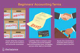 This is just a preview definetly not very useful: A Beginner S Tutorial To Bookkeeping
