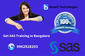 Sas Training In Bangalore Train Sas Business Intelligence