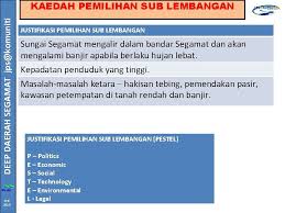 Enam (6) buah daerah lain = daerah muar dan kluang di selatan, daerah tampin di barat laut. Sub 1 Sg Segamat Sg Muar Daerah Segamat