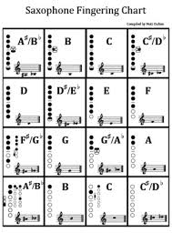 Clarinet Institute Altissimo Fingering Chart Alto