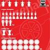 2 uefa cup winners' cup: 3