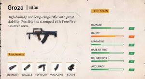 These weapons have all been divided into different categories. All Free Fire Guns Name And Photo List Damage Fire Rate Range Capacity Reload Time Smg Ar Hg Sniper Linux And Cloud Hosting Wordpress