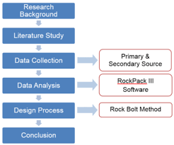 Timbalan pengarah kastam cawangan auditan syarikat zulkiflibin yahya. Https Polikk Mypolycc Edu My Images Document Wotes With Eissn Pdf
