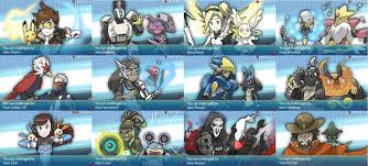 Recall | overwatch animated short (2016). Overwatchemon Pokememes Pokemon Pokemon Go