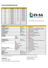 Çelik konstrüksiyon ev fiyatları diğer evlere nazaran daha uygun olup aynı zamanda daha hızlı bir şekilde evinize kavuşmanızı sağlar. Prefabrik Ev Fiyatlari 2018 Ev Sa Celik Ev Celik Ev Fiyatlari Celik Ev Modelleri Prefabrik Ev Fiyatlari