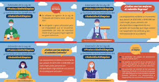 ¿cómo postular al subsidio empleo joven? Detalles Del Anuncio Sobre Aumento De Beneficios Para Subsidio Al Empleo Chilealimentos
