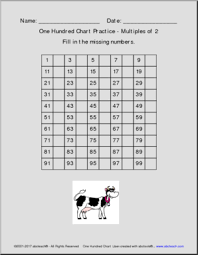 One Hundred Chart Practice Multiples Of 2 3 4 5