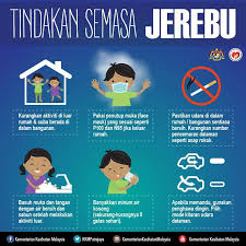 Check spelling or type a new query. Kenyataan Akhbar Kpk Kejadian Jerebu Di Malaysia Nasihat Kesihatan 27 September 2015 From The Desk Of The Director General Of Health Malaysia