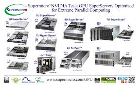 Msi gaming geforce gtx 1080 gaming x+ 8g gddr5x sli directx 12 vr ready graphics card. Supermicro Debuts New Nvidia Tesla Gpu Superservers Optimized For Extreme Parallel Computing