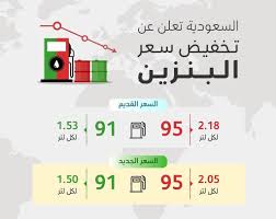 Jun 27, 2021 · tagged 100%, ألف, البنزين, المحروقات, بـ, بالفيديو, بكرا, تنكة, مثل, موزعي إن إدارة موقع سيدر نيوز غير مسؤولة عن هذا الخبر نصاً ومضموناً، وهو لا يعبّر إلا عن وجهة نظر كاتبه أو مصدره. Ø£Ø±Ø§Ù…ÙƒÙˆ ØªØ®ÙØ¶ Ø³Ø¹Ø± Ø¨Ù†Ø²ÙŠÙ† 91 Ø¥Ù„Ù‰ 1 5 Ø±ÙŠØ§Ù„ Ùˆ Ø¨Ù†Ø²ÙŠÙ† 95 Ø¥Ù„Ù‰ 2 05 Ø±ÙŠØ§Ù„ Ù„Ù„ØªØ± ØµØ­ÙŠÙØ© Ù…Ø§Ù„
