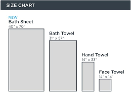 A bath sheet is much larger than a bath towel and in some cases, resembles the size of a beach towel. Ben Mcdonald On Twitter I Own 2 Bath Sheets And 0 Bath Towels