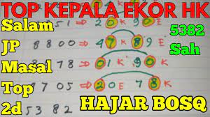 4876 angka wajib hadir di 2d untuk puluhan dan satuan untuk. Rumus Kepala Tunggal Hk Rumus Akurat Sanmarino Kasiino Sicbo Top Ekor Tunggal Hk Kamis 6 Mei 2021