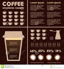 Coffee Infographic Elements Types Of Coffee Drinks Stock