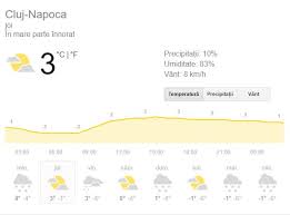 Imaginea satelitară în timp real combină lumina vizibilă din timpul zilei cu radiația cu infraroșu din timpul nopții. Vremea Predeal Ido Festivaldeigiovanipalazzolo It