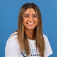 800+ "Ruffo" profiles