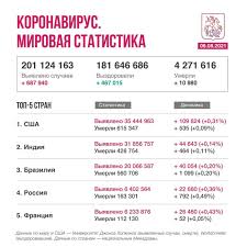 График отключений электроэнергии в одессе на 6 августа актуальные данные на 10:55 4 августа(обновляется) одесса времяоткл. L P93cttuaj2em