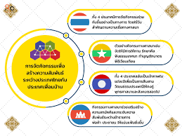 We did not find results for: à¸„à¸§à¸²à¸¡à¹€à¸Š à¸­à¸¡à¹‚à¸¢à¸‡à¸‚à¸­à¸‡à¸›à¸£à¸°à¸Šà¸²à¸Šà¸™à¸ à¸²à¸¢à¹ƒà¸• à¸à¸£à¸­à¸šà¸¨à¸²à¸ªà¸™à¸²à¹ƒà¸™à¸­à¸²à¹€à¸‹ à¸¢à¸™ Research Cafe