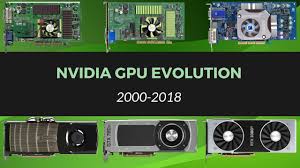 Choose from a huge range of nvidia graphic cards sets. Evolution Of Nvidia Graphics Cards 2000 2020 Youtube