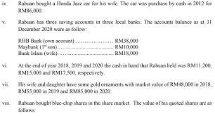 بڠك اسلام مليسيا برحد) is an islamic bank based in malaysia that has been in operation since july 1983. Rabuan Has Been Carrying On A Sole Proprietorship Chegg Com