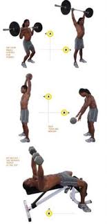 All is fair in love and war, they say. 10 Fitness Ideas Fitness Exercise Workout