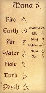 Don T Use It Without My Permission I Mean Don T Steal Edit Added Q Letter This Is A Page With Symbols From Rune Symbols Alchemy Symbols Ancient Symbols