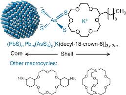 Herstellung von methamphetamin mit err. Host Guest Chemistry For Tuning Colloidal Solubility Self Organization And Photoconductivity Of Inorganic Capped Nanocrystals Nature Communications