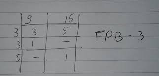 We did not find results for: Hitunglah Fpb Dari 9 Dan 15 Brainly Co Id