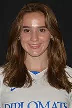 2023 Women's Soccer Roster