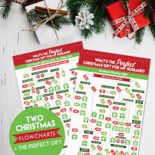 For husbands who have not (yet) ruined their backs or knees, there are other possibilities: Christmas Gifts For Husband From The Dating Divas