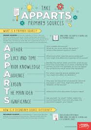 Take Apparts Primary Sources Poster Primary Sources Secondary Source Online School