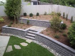 With cinderblock panels, you get the look of real, modern cinder block, without all the work and mess. Pin By Jody Rasmussen On Outdoors Space Landscaping Retaining Walls Sloped Backyard Cinder Block Garden