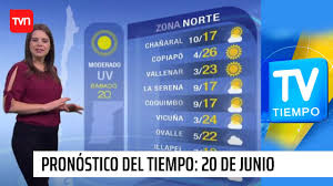 Check spelling or type a new query. Pronostico Del Tiempo Sabado 20 De Junio Tv Tiempo Youtube