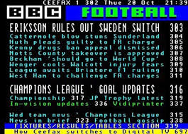 Host vbulletin 5 connect yourself. Teletext Wikipedia