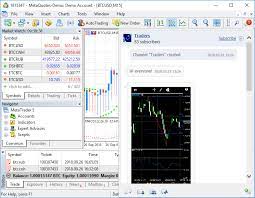 Metatrader 5 Platform Build 1930 Floating Window Charts And Net Libraries In Mql5 Release Notes