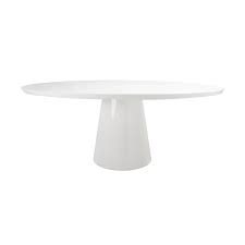 Check out our white pedestal table selection for the very best in unique or custom, handmade pieces from our there are 1948 white pedestal table for sale on etsy, and they cost $185.56 on average. Jefferson Oval White Lacquer Dining Table Shop Now