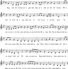 Ten Thousand Miles Away Sheet Music For Treble Clef Instrument 8notes Com