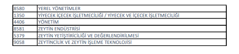 2021 meb bakanı ziya selçuk'tan kritik 6 eylül açıklaması! 2022 Kpss Onlisans Sinavina Kimler Girebilir Kimler Basvurabilir