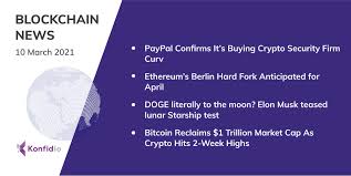 The nft is bought by metakovan, whose fund bought beeple's everydays for $69.3 million in march 2021. Blockchain And Cryptocurrency News Roundup Konfidio