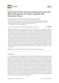 Increased Intestinal Permeability Allows For The Passage Of Microbial Download Scientific Diagram