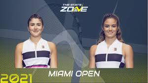 Sakkari was the first to earn set points, but on andreescu's first chance to claim the set, she did with a. 2021 Miami Open Semi Final Bianca Andreescu Vs Maria Sakkari Preview Prediction The Stats Zone
