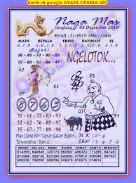 1 New Message Kode Syair Hongkong 8 Desember 2019 Forum Syair Togel Hongkong Singapura Sydney