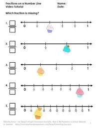 Pin On 3rd Grade Math
