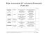 Ops Pain Scale